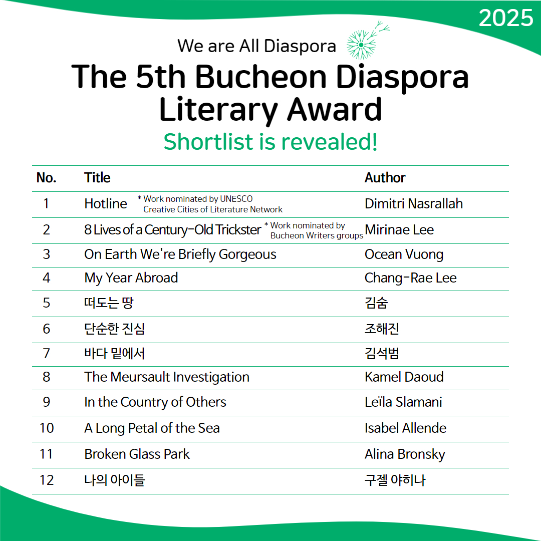 2025 Shortlist